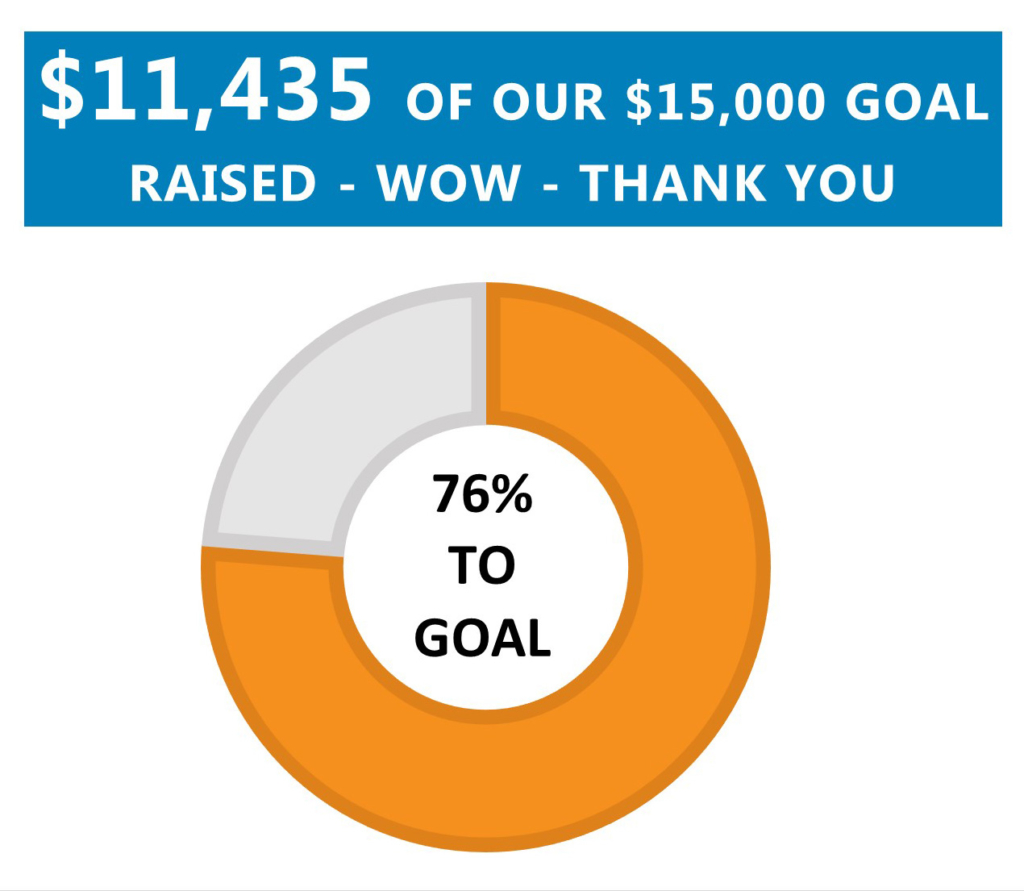 HCCF BACK TO SCHOOL CAMPAIGN Halton Catholic Children's Foundation